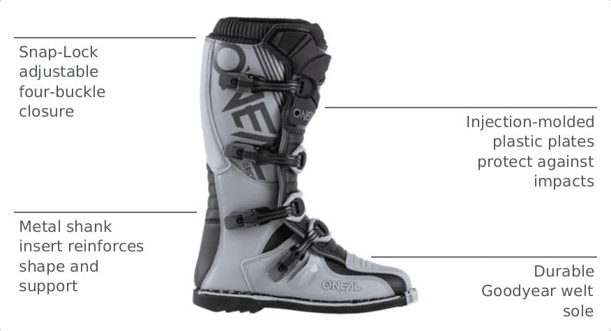 ONEAL バイクブーツ グレー Amazon.com: O'NEAL Element Dirt Bike Boot Gray 11 : Automotive